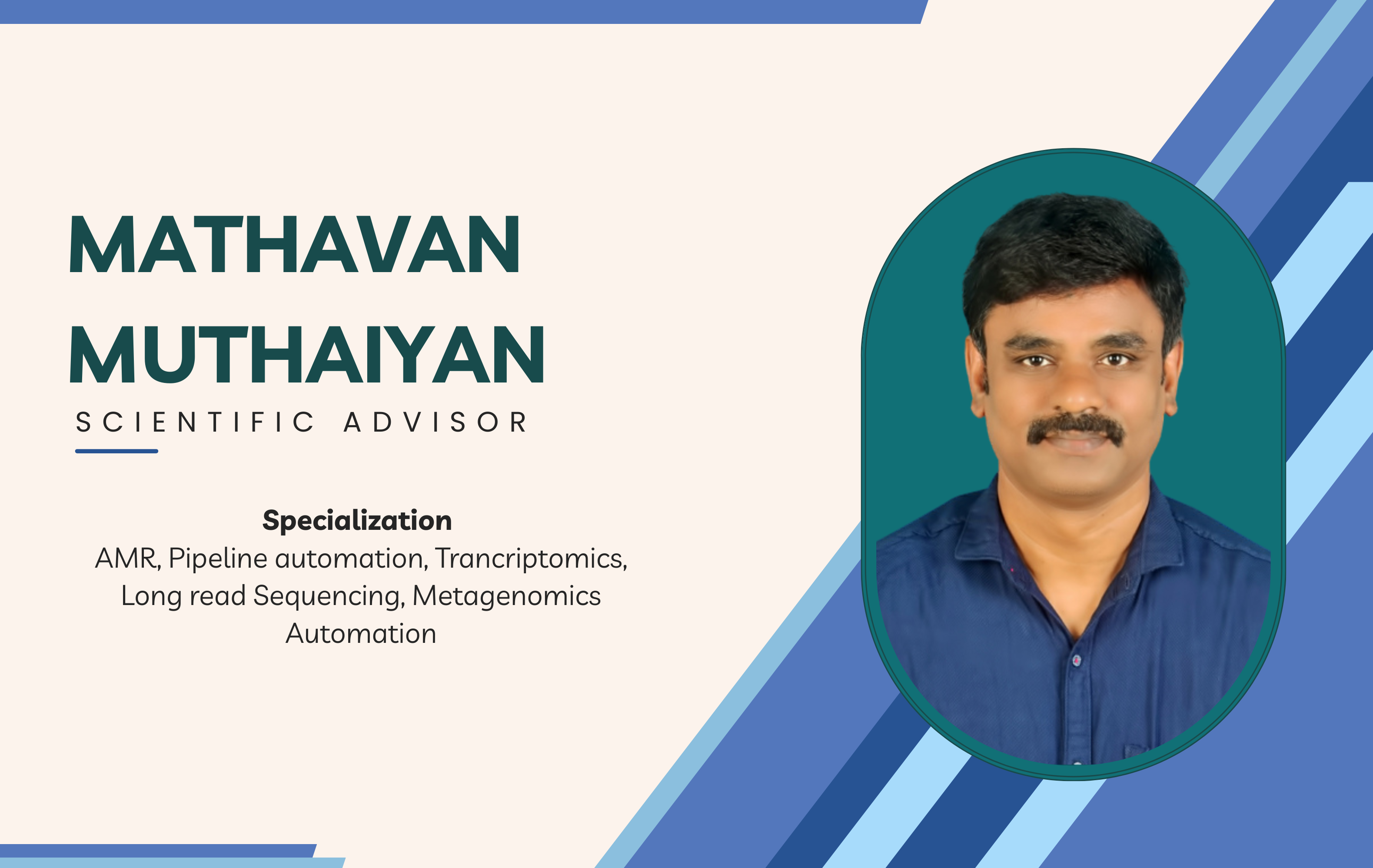 Dr Mathavan Muthaiyan